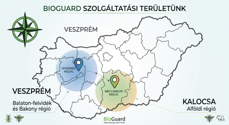 BioGuard munkaterület